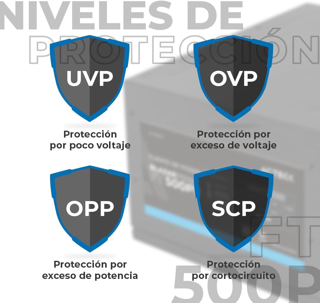 FUENTE DE PODER 500W ACTECK BLAZAR ATX NEGRO