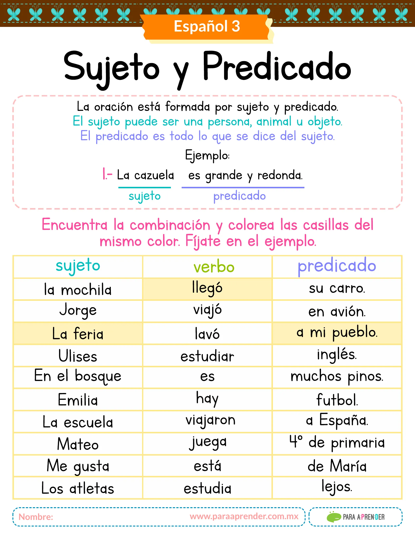 CONTENIDO DIGITAL - GUIA DE REPASO 3 DE PRIMARIA