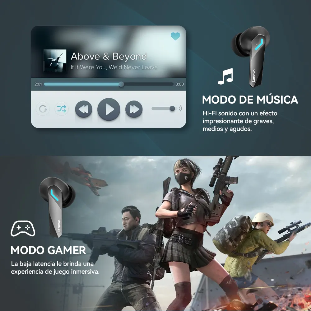 AUDIFONOS LENOVO THINKPLUS GM2PROV5.3